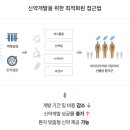 웰바이오 이미지