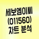 삼성엠이씨 이미지