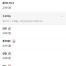 진주세무서 이미지