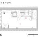 라임이엔씨 네이버블로그
