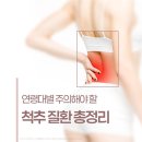거제신경외과: 연령대별 대표 척추 질환 가이드 및 증상별 맞춤 치료법까지 총정리!