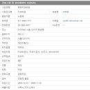 루덴치과의원 이미지