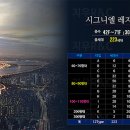프라임레지던스 이미지
