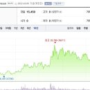서진기업 이미지