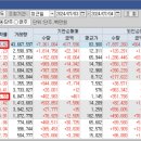 엘에스생명과학(주) 이미지