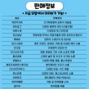 휘스 공방 네이버블로그