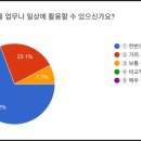 [송도 상반기]행복한 삶의 지혜 | [공지] [울산 자동차 기업] 3년 연속! 퇴직 예정자를 위한 AI 활용 재취업지원서비스 14시간 교육 후기
