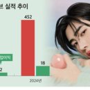 (주)자연주의건강 이미지