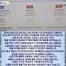 주택청양통장 무더기로 해지 중인 2030 이미지