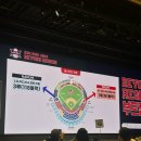 2024 KBO NINE 후기