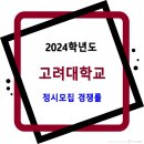 2024학년도 고려대학교 정시모집 경쟁률 (일반, 교과우수, 농어촌, 사회배려) 이미지