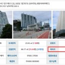 대림백화점약국 네이버블로그