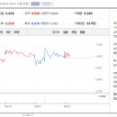 반포대로24길 21 (1) 이미지