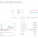 주식회사 올리브메디칼 이미지