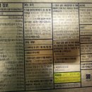 쌍사약국 이미지