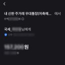 해외주식 양도소득세 납부 후기 (키움 대행 신고)