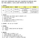 한솔이엠이(주) 이미지