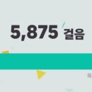 시립도서관카페 이미지