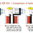 영일자동차정비공업사 이미지