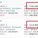 주식회사농협케미컬