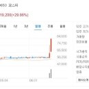 금비상사 이미지