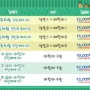 모래야놀자 이미지