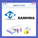 삼화전기조명 - 서산시 고북1로 281-1 | 삼화전기조명