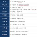 인원약국 이미지