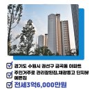 권선시티부동산공인중개사사무소 이미지