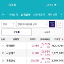 노바텍정보건설