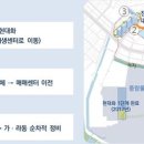 자동차정비단지 이미지