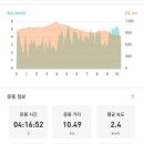 산토끼목장