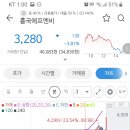 엠에스오토 이미지