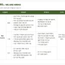 정도환경 주식회사 - 2904 | 정도환경 주식회사