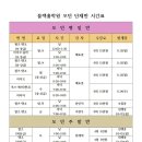 청량리9 이미지