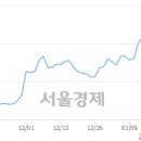 11500-12-12-01 이미지