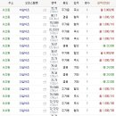 남부터미널 4번출구 앞 1 이미지