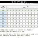 반성다방