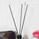 캔들마노 이미지