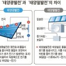 대안태양광발전소 이미지