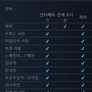 전설의부뚜막 이미지