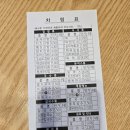 오별난멸치국수 | 아산 배방 국수&amp;김밥/오별난멸치국수/국수가 생각나면 찾아가는 집