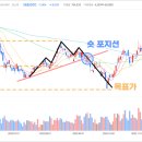 헤드마스터 이미지