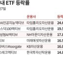 “이제 M7 넘어 AI5”… 관련 ETF 600억원 사들인 개미들 이미지