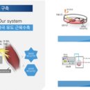 바이오타운 이미지