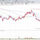 피엔케이 이미지