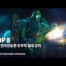 마블 가장 강력하고 전지전능한 우주적 신적 존재 TOP 8 이미지