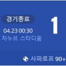 [2024 AFC U-23 Asian Cup C조 3R] 태국 vs 타지키스탄 골장면.gif 이미지