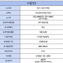 민락동 이미지