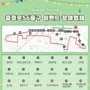 충정로56출구 골목형상점가 | 서울시 중구 충정로56출구 골목형상점가 의역사